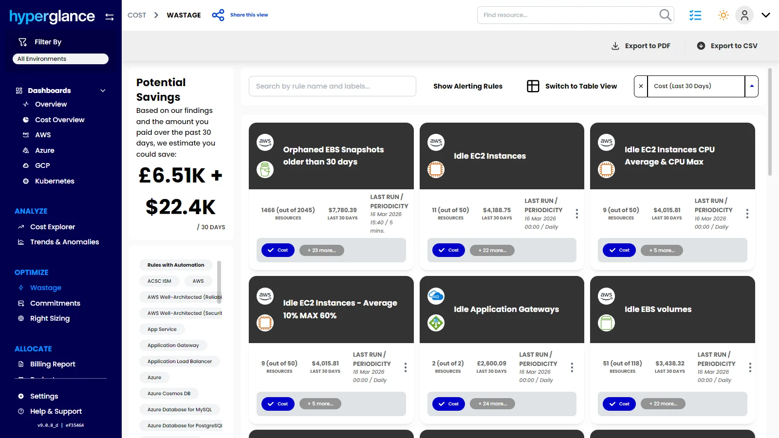 Screenshot of where to surface idle, orphaned, and underused resources across AWS, Azure, GCP, and Kubernetes. Hyperglance helps teams uncover waste quickly, quantify savings potential, and focus optimization efforts where they will have the biggest impact.