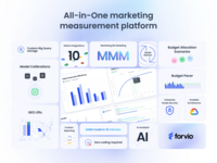 Screenshot of an overview of the Forvio marketing measurement platform