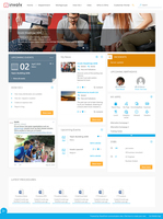 Screenshot of Involv Intranet Homepage