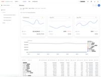 Screenshot of revenue reports.