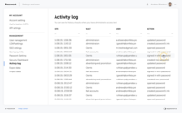 Screenshot of activity tracking, and the interface to switch back to old passwords if necessary