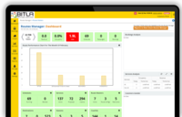 Screenshot of Route Manager will help you understand occupancy, revenue, loss,  schedules, passenger, and booking based on the route.