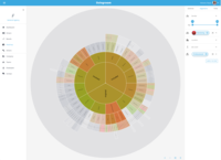Screenshot of Heatmap