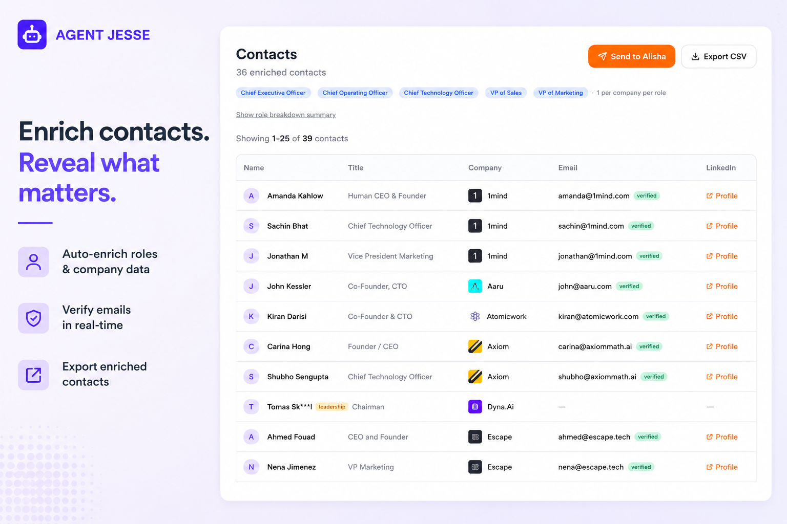 Screenshot of Enrich the leads that match your ICP and find contacts