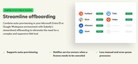Screenshot of the employee offboarding interface, designed to streamline the revocation of software access during departures and notify owners to cancel unnecessary licenses.