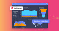 Screenshot of Reveal's true embedded SDK architecture, which eliminates the need for iFrames and provides full client- and server-side API support for a secure, in-context analytics experience.
