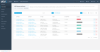 Screenshot of VEVS Car Rental Software - Reservations Management