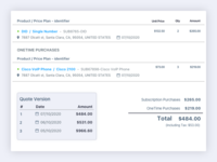 Screenshot of CPQ - Quoting & E-Approvals