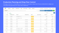 Screenshot of the production, scheduling, and resources management interface. This is used to keep track of productions to align manufacturing operations for easy order fulfillment.