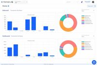 Screenshot of PartnerLinQ has a built in monitor view beginning with the Home Screen. The Home Screen dashboard that allows the user to view inbound and outbound transactions at a quick glance when user logs in, followed by more interactive views as user navigates through the application.