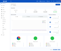 Screenshot of Admin Dashboard