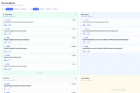 Screenshot of Prioritized Recommended Actions