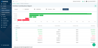 Screenshot of Portfolio contributions screen