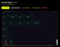 Screenshot of Phase 1 Tool Assessment of Pentest
