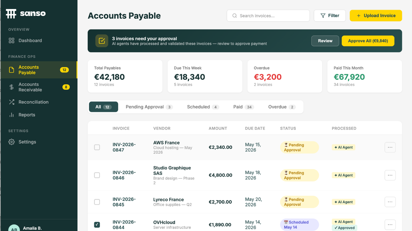 Screenshot of the accounts payable view with AI-processed invoices ready for approval. Each invoice is validated by an AI agent before being routed for human review.