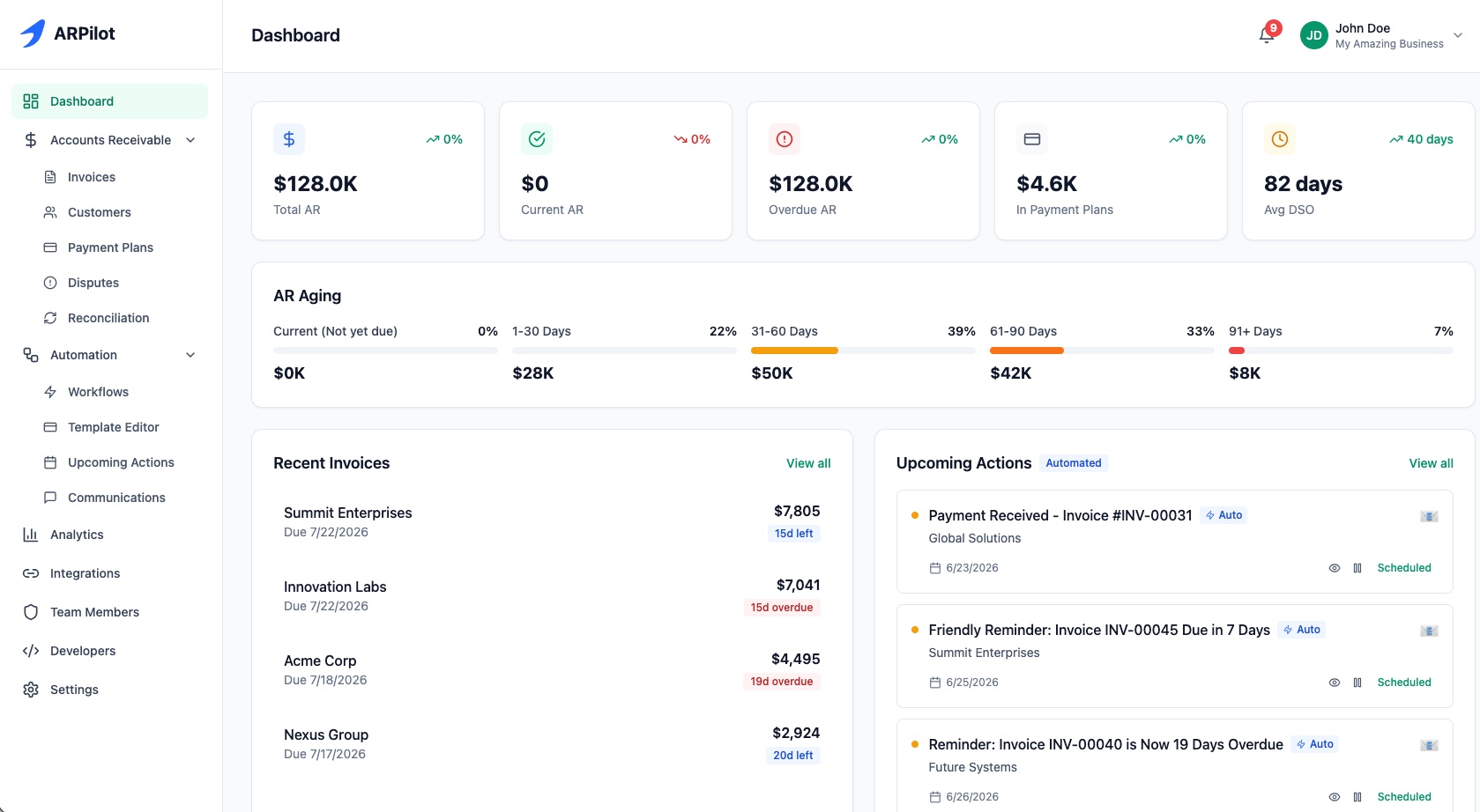 Screenshot of Main Dashboard