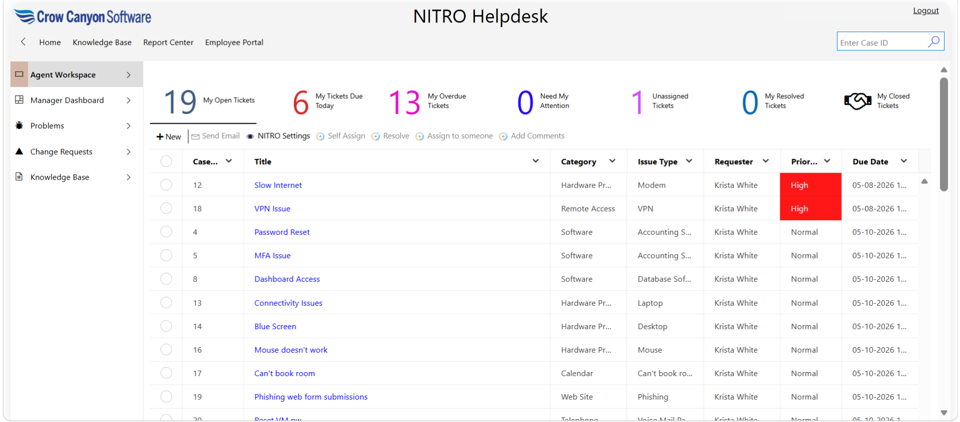 Screenshot of NITRO HELP DESK- Technician Workspace
