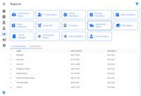Screenshot of built in reports and custom reports