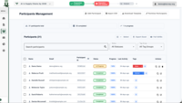 Screenshot of Participant Management