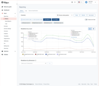 Screenshot of Email Send Reporting