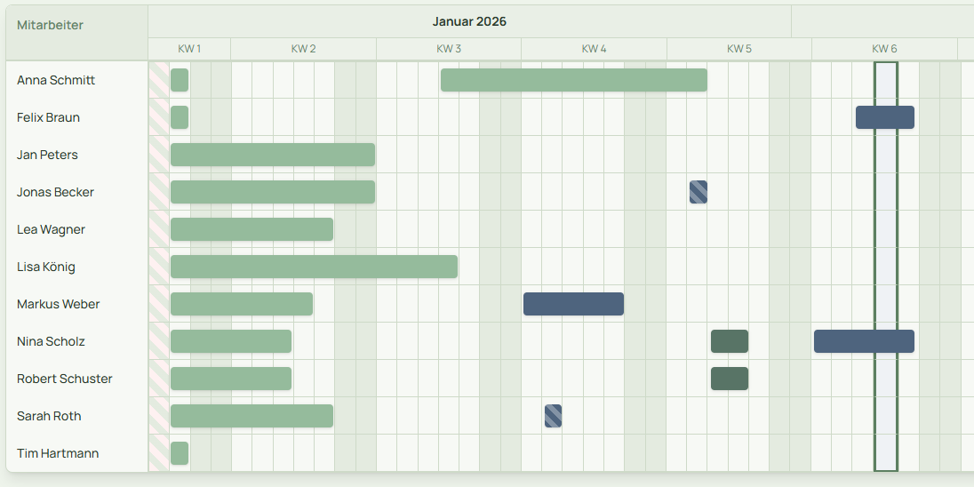 Product screenshot