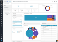 Screenshot of the Lansweeper BI Dashboard, where users can refine data using advanced filters, and stay informed with email alerts for key metrics, and dive deep into analytics with included exploration tools. Data can also be exported.