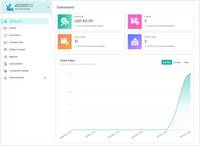 Screenshot of Dashboard