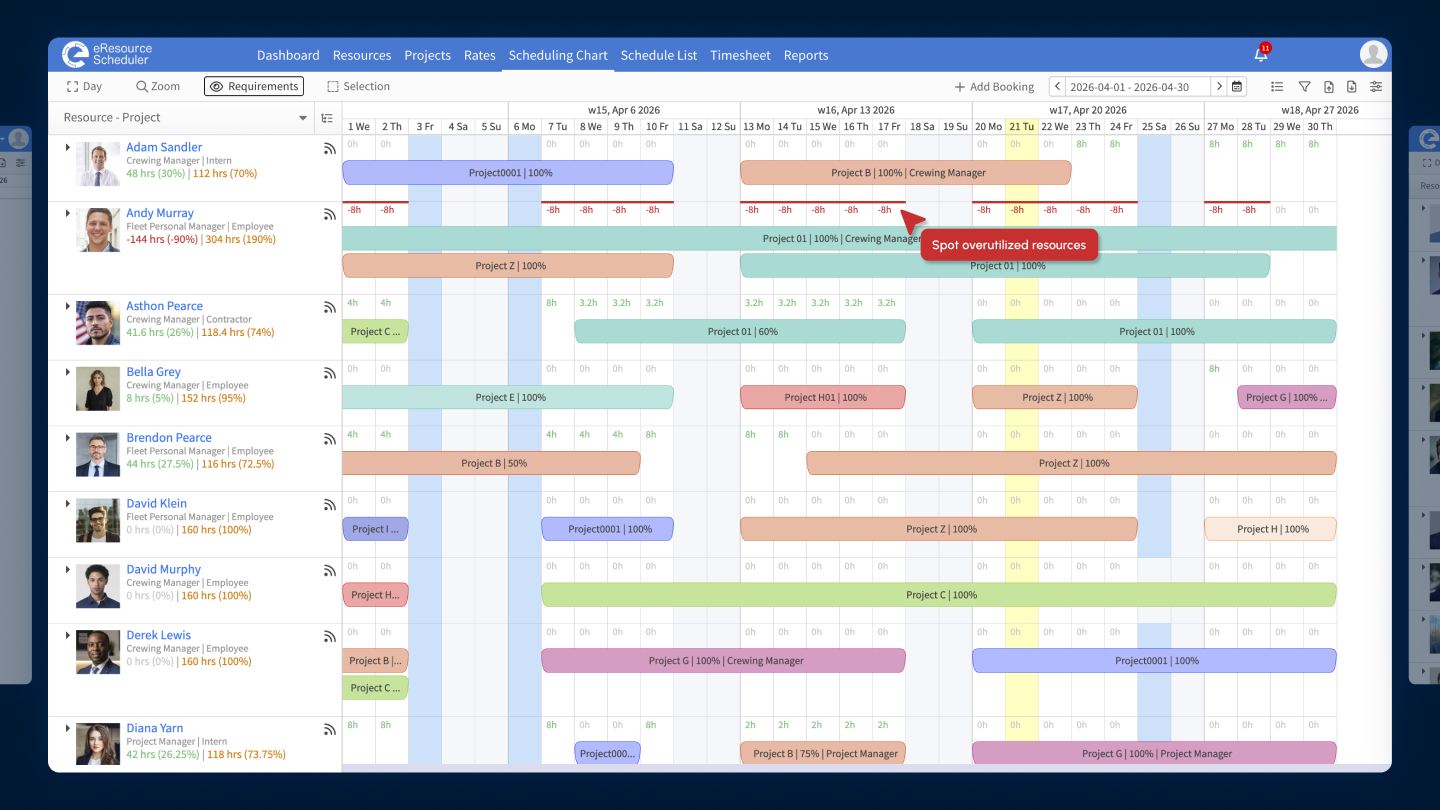 Screenshot of a Gantt-style view of bookings. The scheduling chart is used to track allocations across timelines and quickly spot overutilized resources, so teams can rebalance workloads before it impacts delivery with this resource scheduling software.