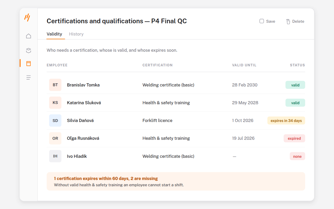 Screenshot of Certification validity at a glance — valid, expiring soon, and missing.