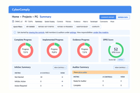 Screenshot of the CyberComply dashboard