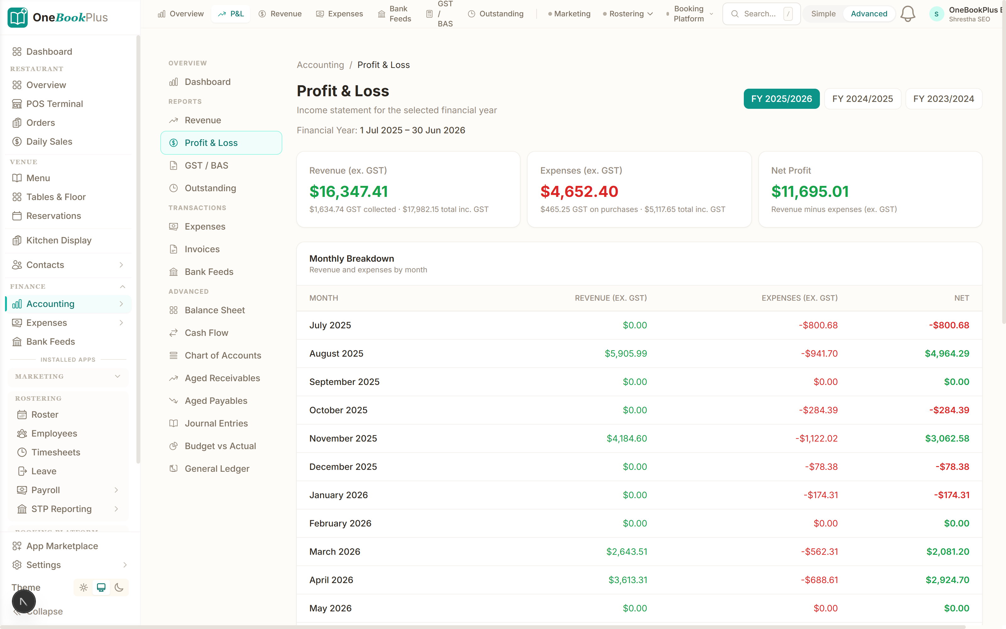 Screenshot of Accounting - Profit & Loss