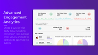 Screenshot of Advanced Engagement Analytics: A suite of first party data, including conversion rate, average order values and add to cart rate to optimize live events.