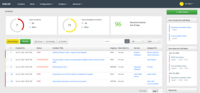 Screenshot of Incident Management