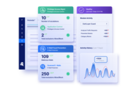 Screenshot of PEDM dashboard