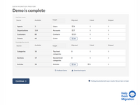 Screenshot of reviewing the demo migration results.