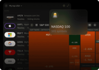 Screenshot of dynamic watchlists with the option to display as either a list or heat map.