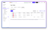 Screenshot of a view that provides transparency and control over shareholder, noteholder, and optionholder details with Cake Equity.