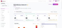 Screenshot of Dashboard