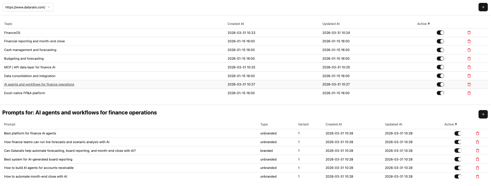 Screenshot of where Hordus identifies the prompts, journeys, competitors, and audience contexts that shape AI-driven discovery in your category.