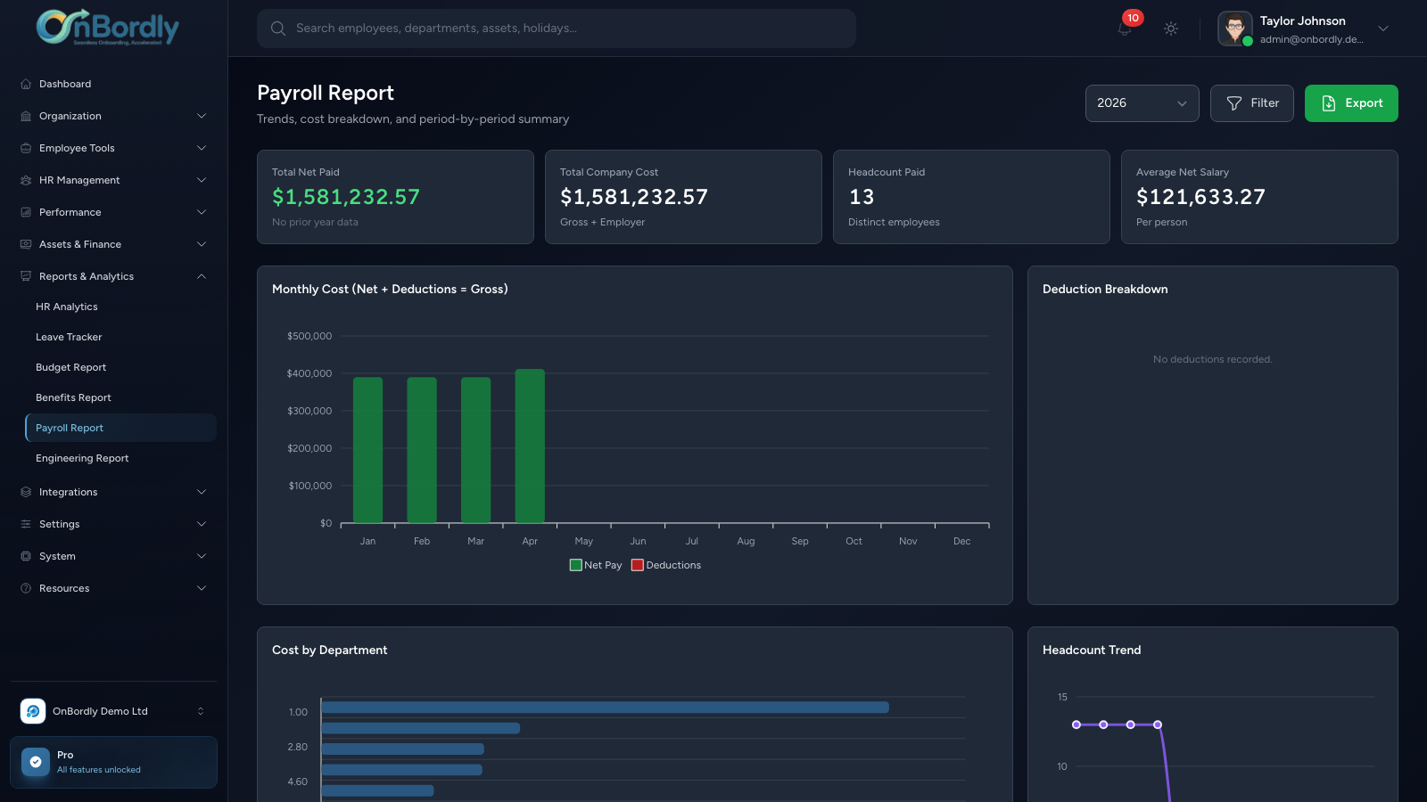 Screenshot of Payroll Report