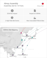 Screenshot of Part to Site Mapping