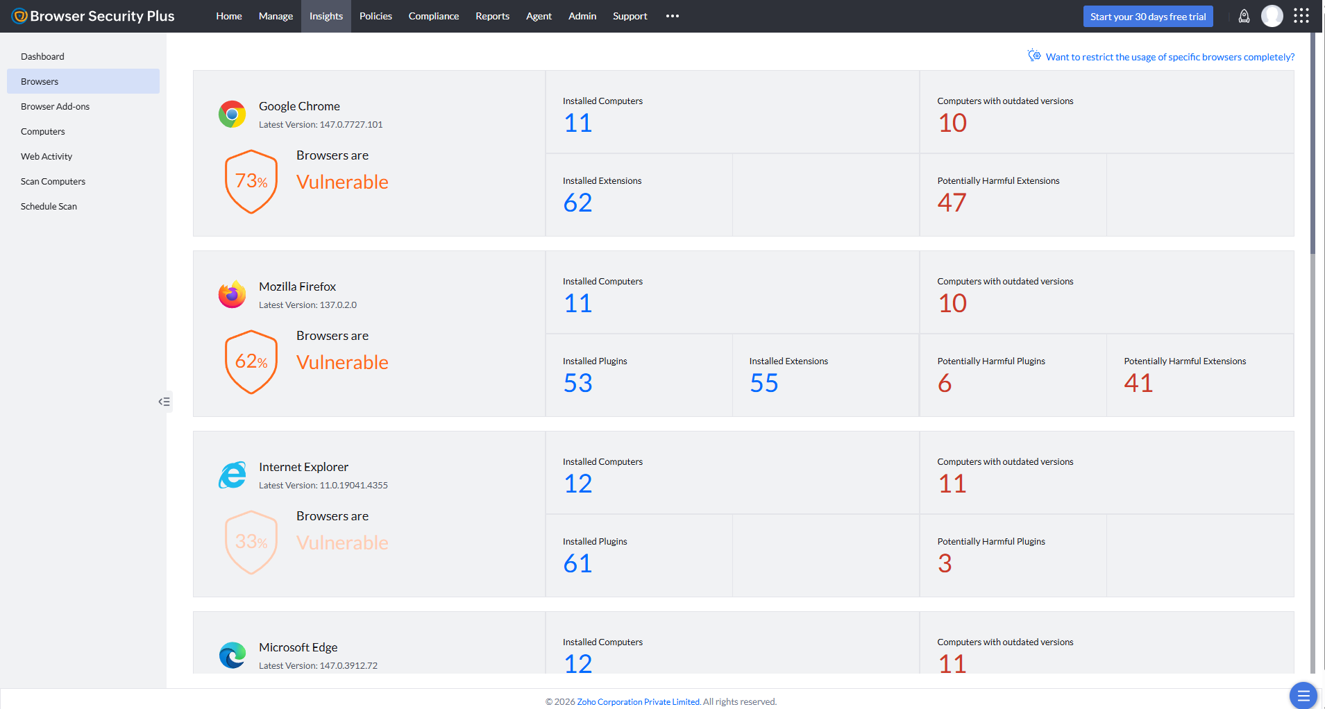 Screenshot of Browser security insights