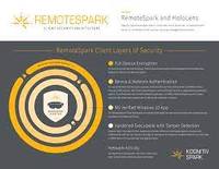 Screenshot of Kognitiv Spark