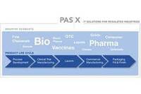 Screenshot of MES Pas X