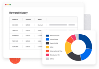 Screenshot of live dashboards for tracking.