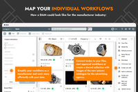Screenshot of workflows for task management