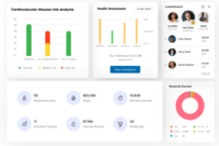 Screenshot of the Wellness Platform Features