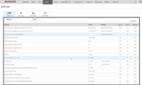 Screenshot of Software Inventory