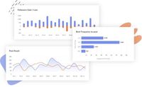 Screenshot of Turrboo Analytics