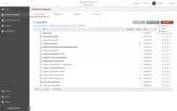 Screenshot of Board Portal - Documents overivew. You can create a smart folder structure to sample all documents for each meeting. Share documents with other users in the solution.